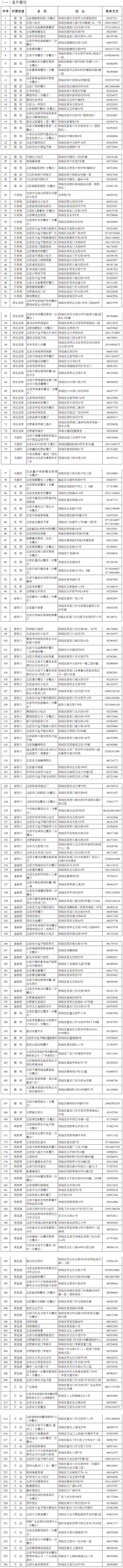 西城区养老服务商