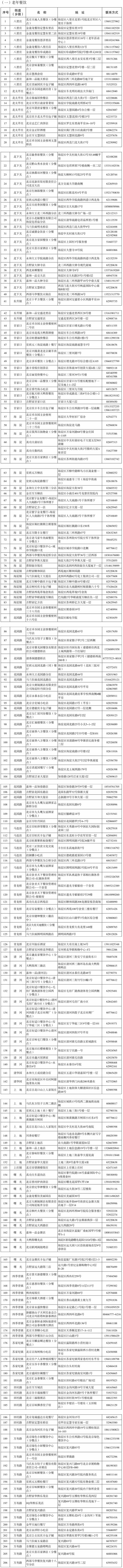 海淀区养老服务商