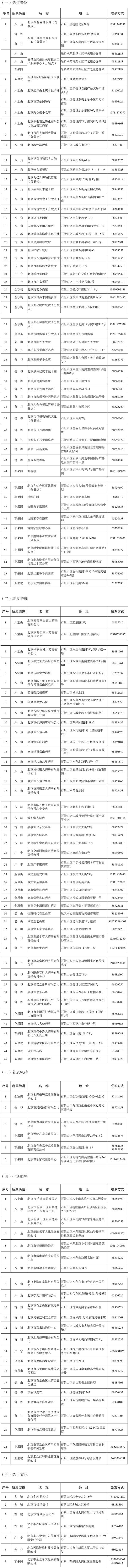 石景山区养老服务商