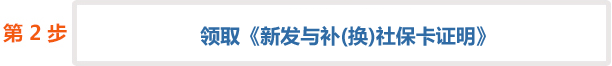 社保卡预挂失和正式挂失