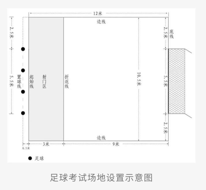 足球考试场地设置示意图