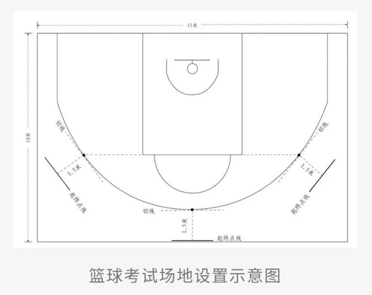 篮球考试场地设置示意图