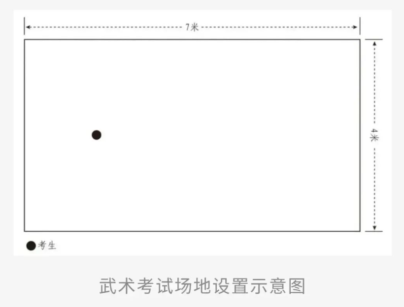 武术考试场地设置示意图