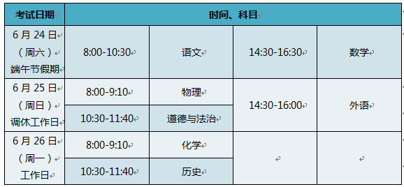2023年6月24日至6月30日出行提示