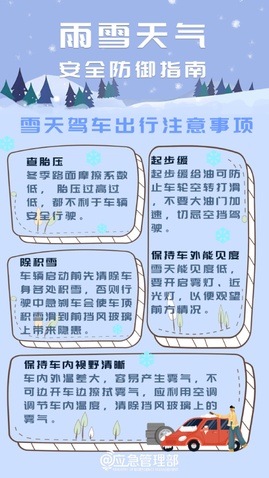 北京下雪了！这份雨雪天安全出行指南送给您