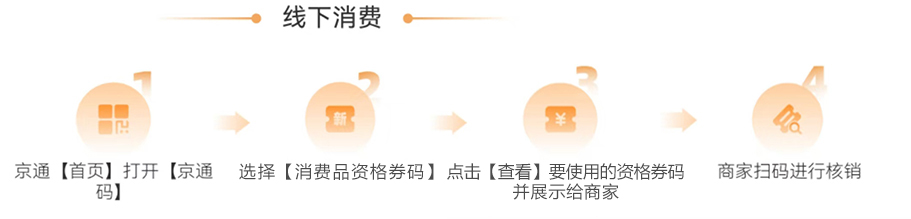 线下消费.jpg