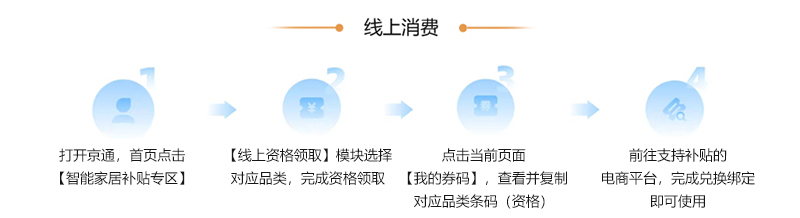 补贴资格使用 补贴资格使用