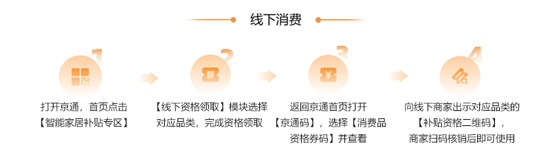 补贴资格使用 补贴资格使用