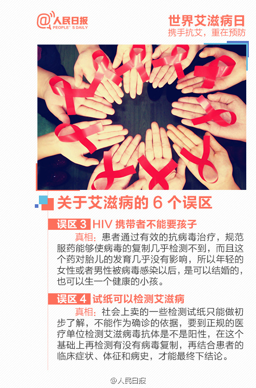 关于艾滋病的6个误区