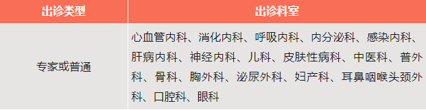 通州园区