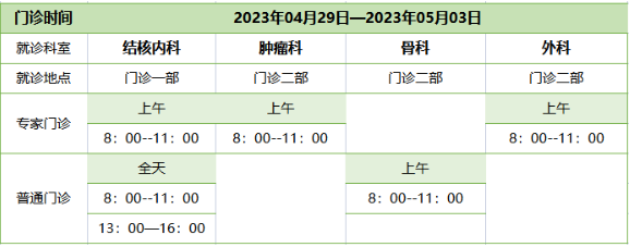 北京胸科医院