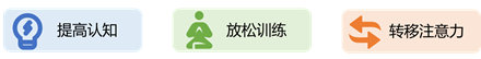 缓解恐艾症的方法