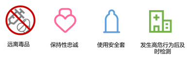  预防艾滋病的健康生活方式
