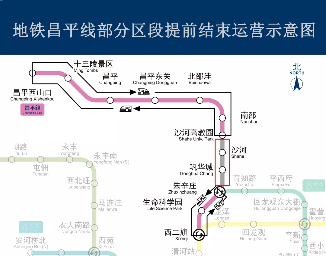 地铁昌平线部分区段提前结束运营示意图