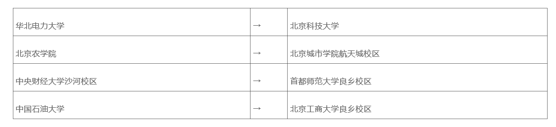 10月30日至11月5日交通出行提示
