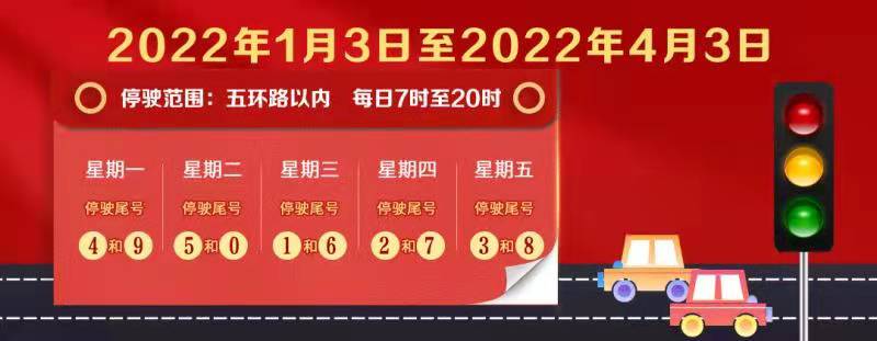 1月1日至1月7日交通预测预报