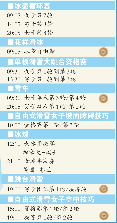 冬奥会2月14日赛程
