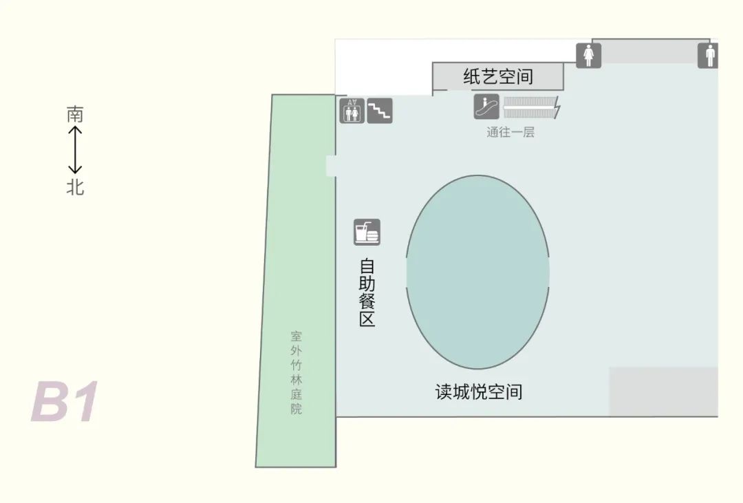 地下一层开放区域