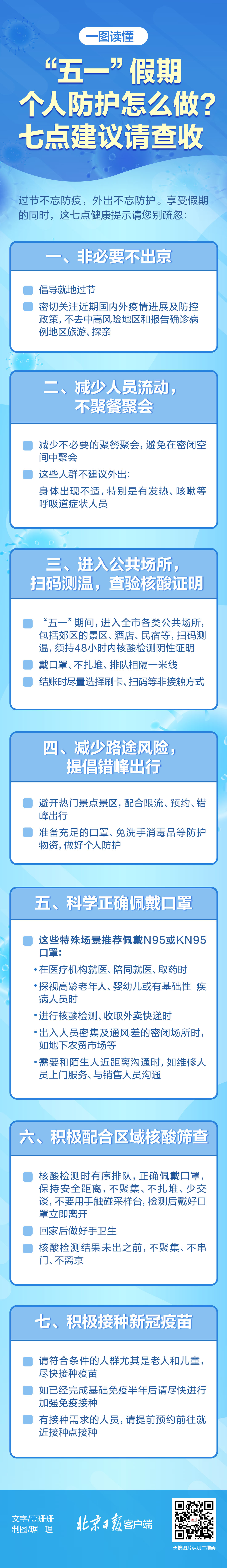 “五一”假期 个人防护怎么做？七点建议请查收