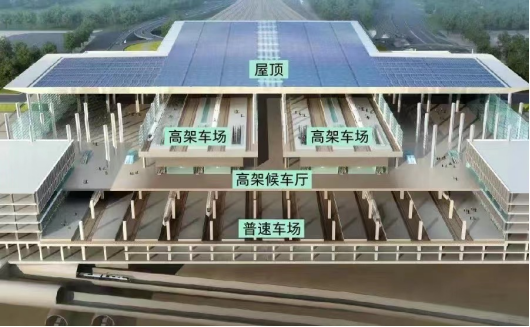 由于北京丰台站南、北交通枢纽尚未完工，西落客平台、丰台站北街等还正在建设中，在开通运行初期，丰台站将先期开通东落客平台和西地下停车场的部分区域，同时在南广场设置公交专用站台。此外，市民也可以搭乘地铁前往。