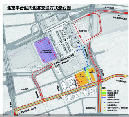 北京丰台站周边各交通方式流线图