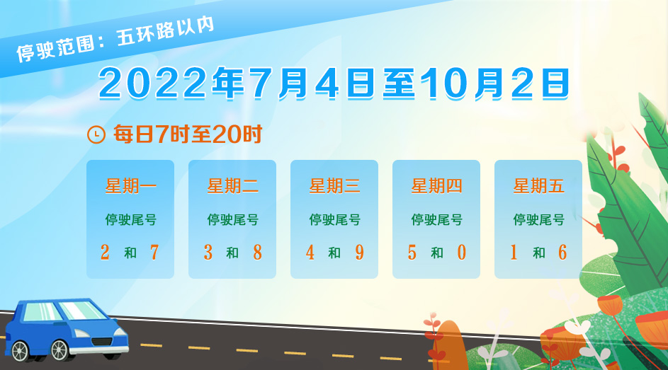 7月2日至7月8日交通出行提示