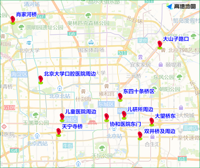 7月2日至7月8日交通出行提示