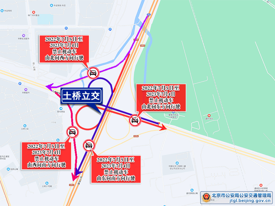 7月2日至7月8日交通出行提示