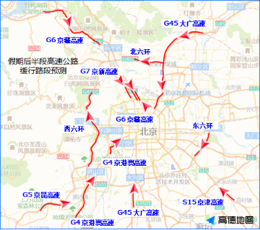 10月7日出行提示