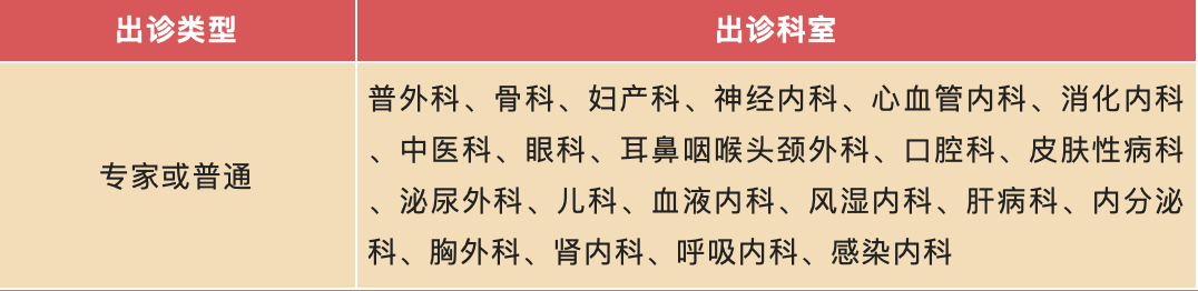 西城院区