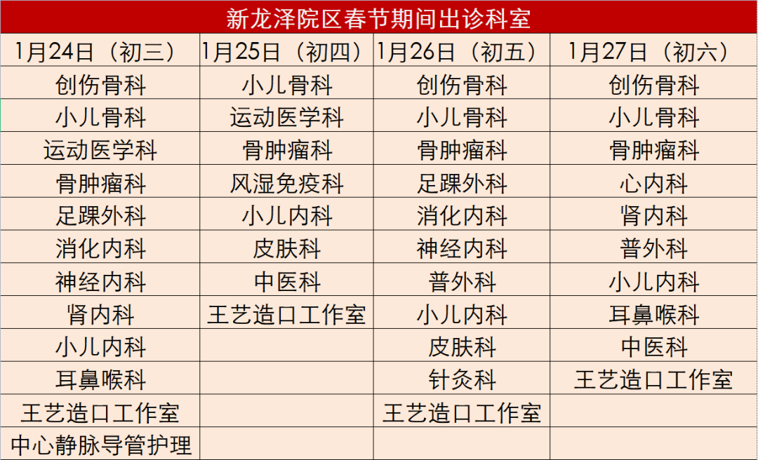 新龙泽院区春节期间出诊科室