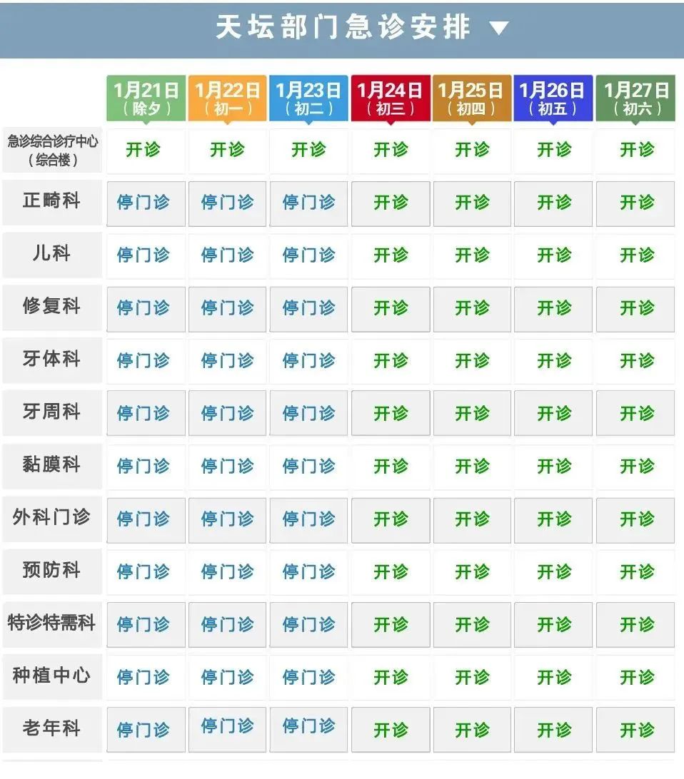 天坛部门急诊安排