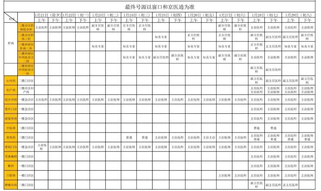 顺义院区