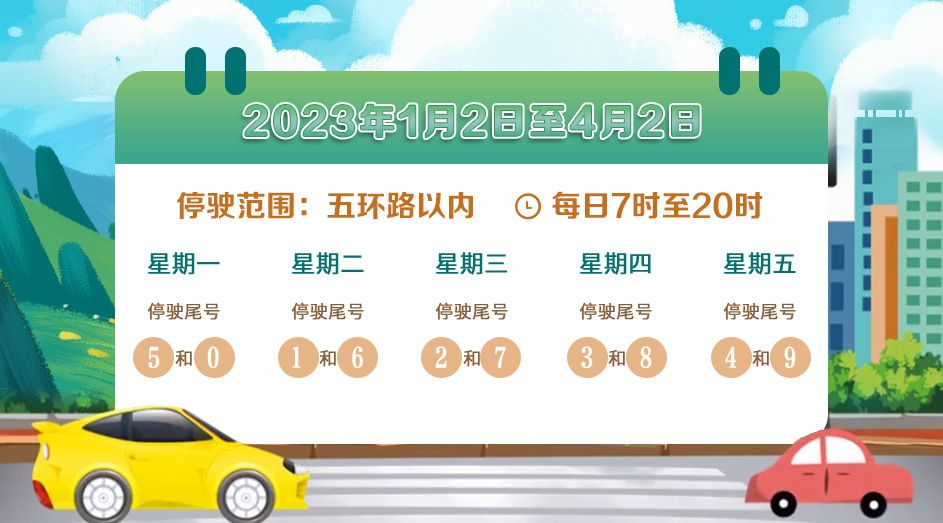 2月11日至2月17日交通出行提示