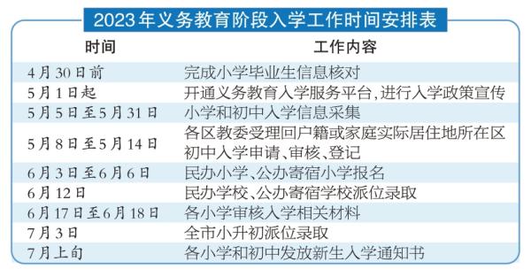 2023年义务教育阶段入学工作时间安排表