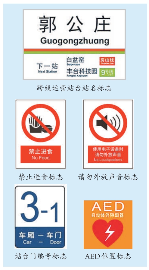 地铁标志系统将更新升级 增加禁止进食、请勿外放声音等标志