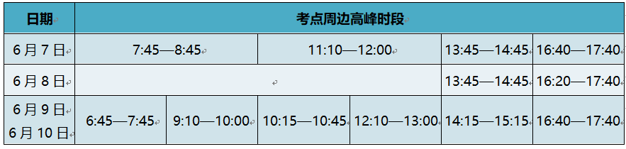 2023年6月3日至10日出行提示