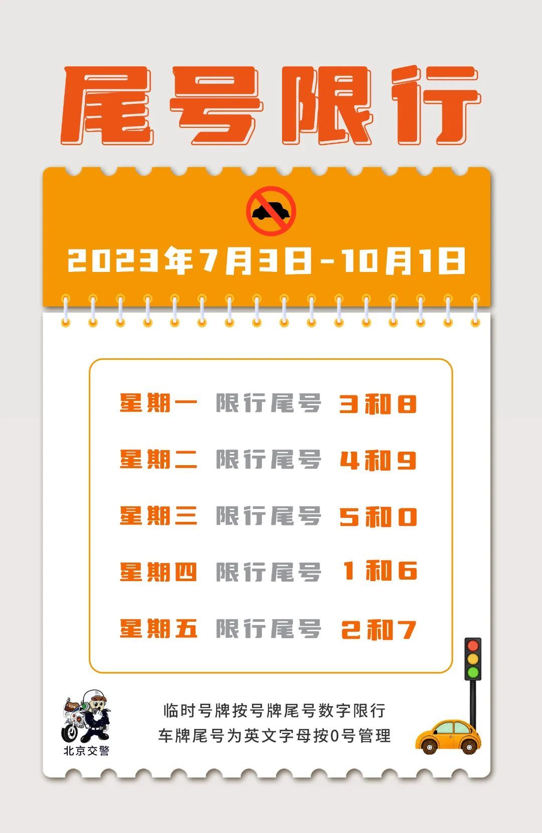 2023年7月1日至7月7日出行提示