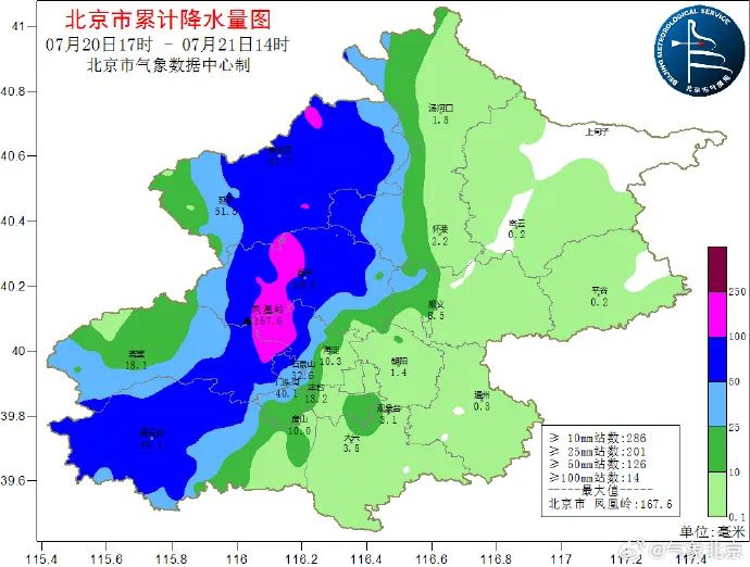 2023年7月22日至28日出行提示