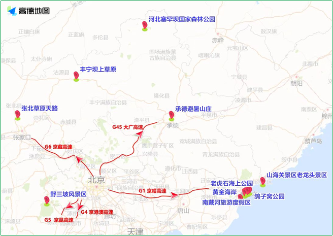 2023年7月8日至14日出行提示