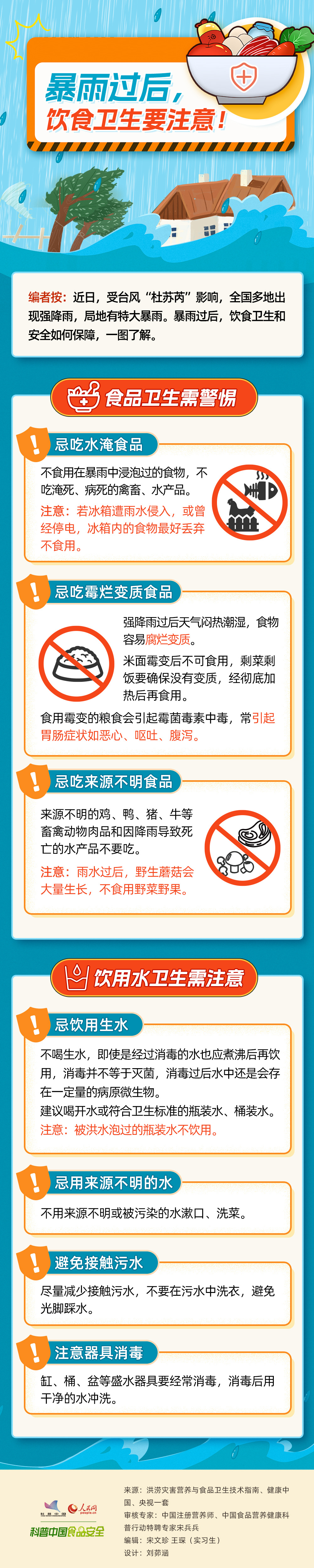 暴雨过后 饮食卫生要注意！