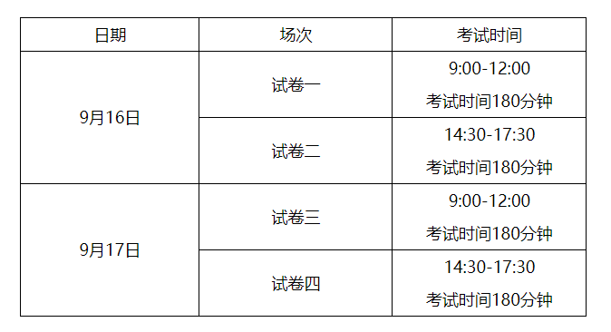 2023年法考客观题考试考前提示