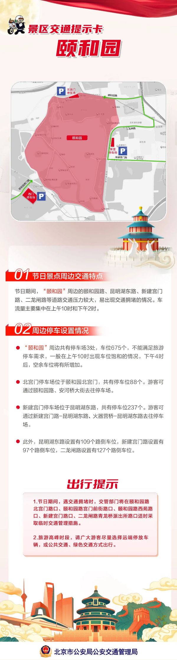 2023年中秋国庆假期 北京旅游景区交通提示卡