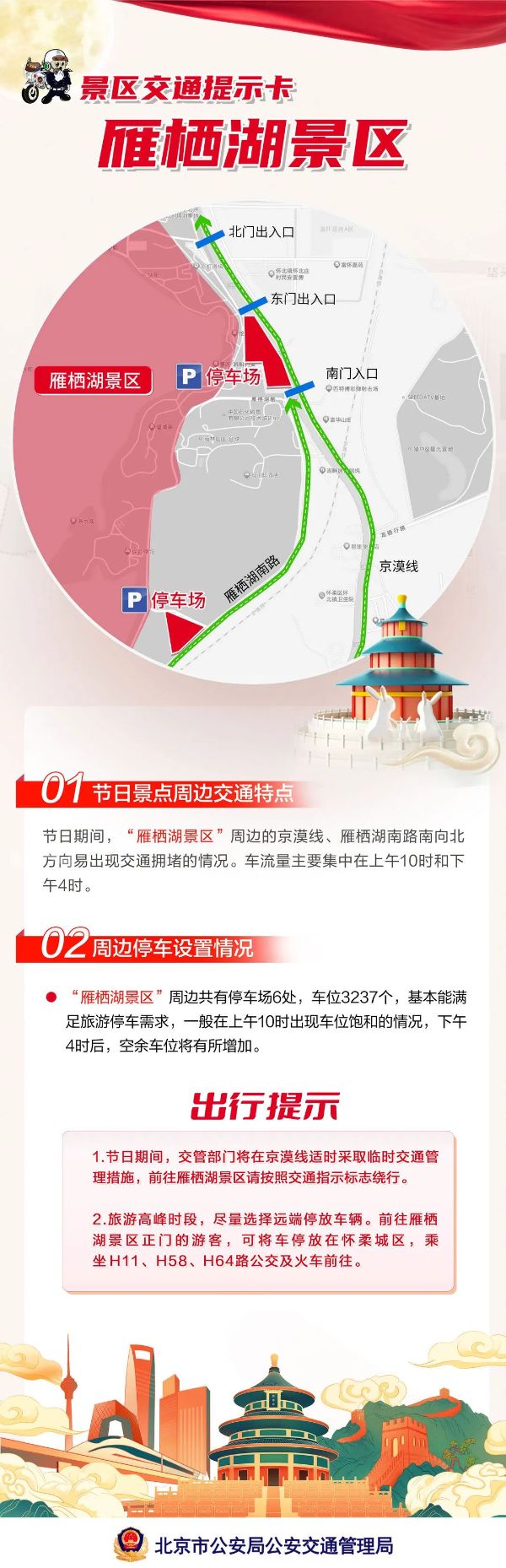 2023年中秋国庆假期 北京旅游景区交通提示卡