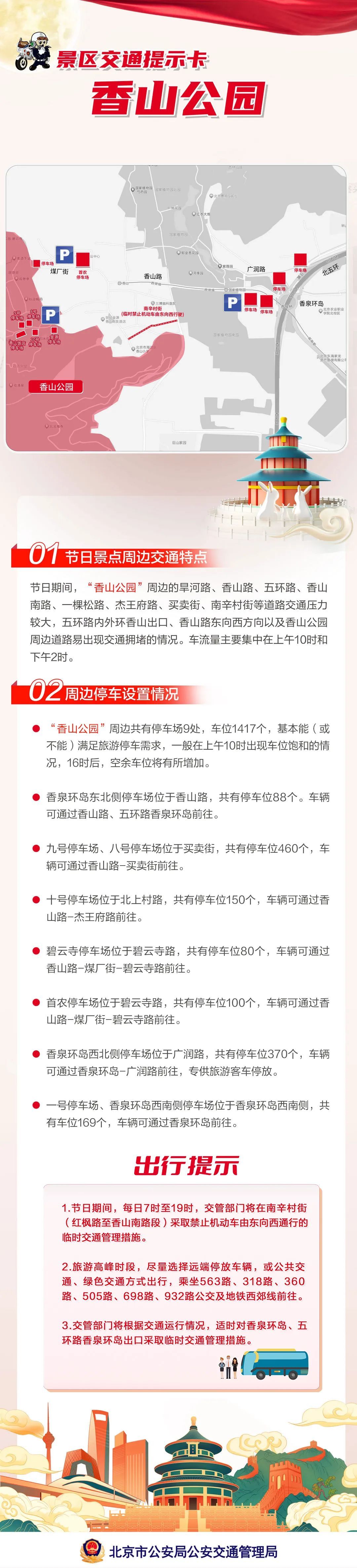 2023年中秋国庆假期 北京旅游景区交通提示卡