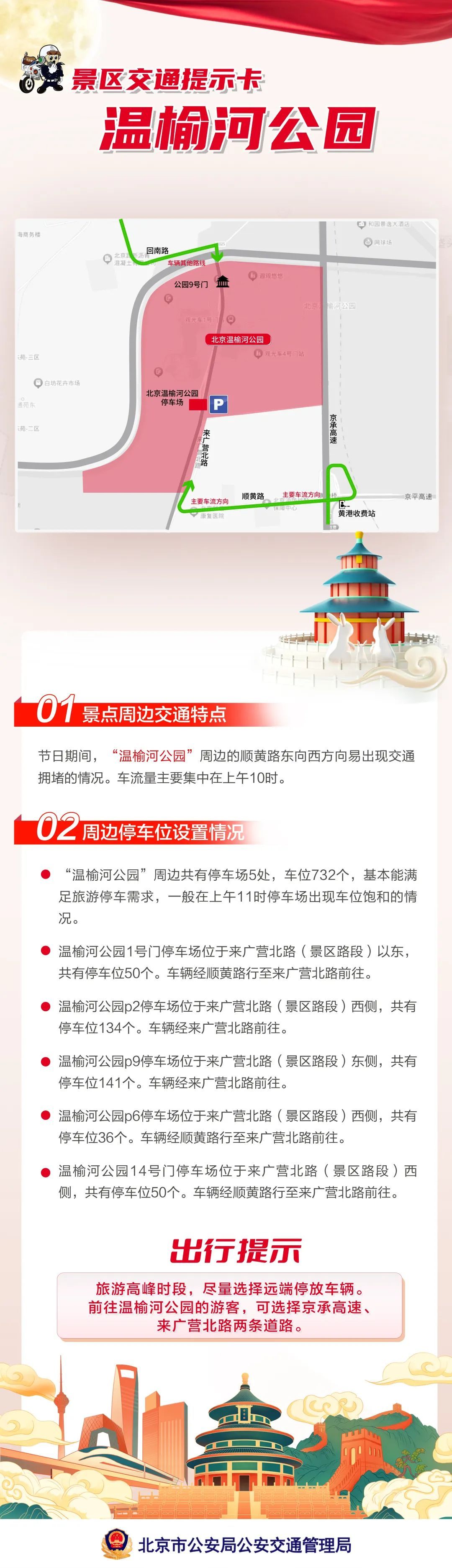 2023年中秋国庆假期 北京旅游景区交通提示卡