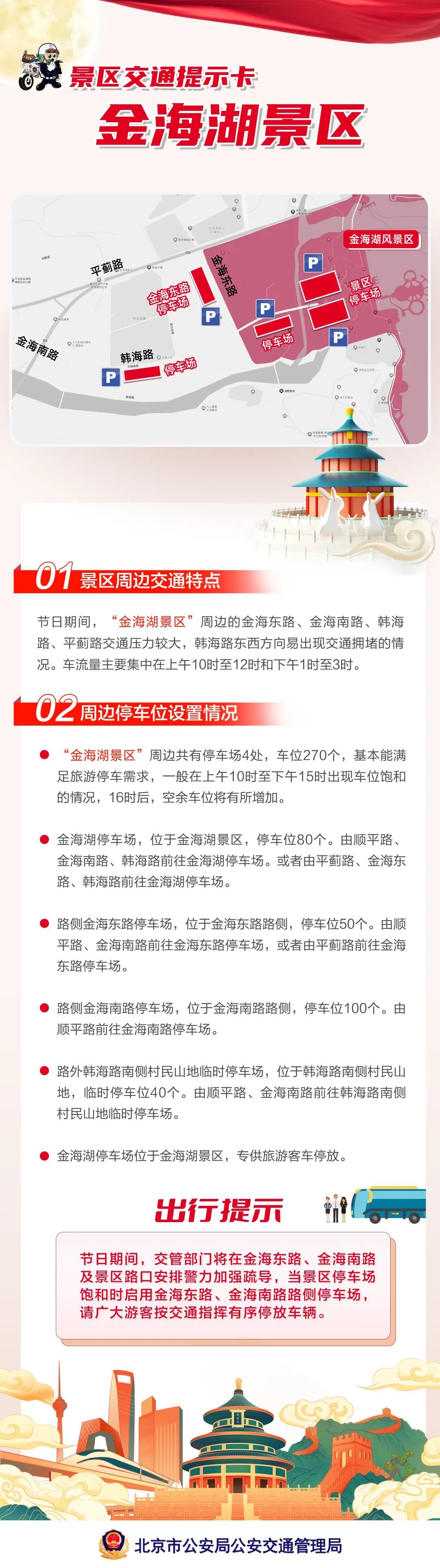 2023年中秋国庆假期 北京旅游景区交通提示卡