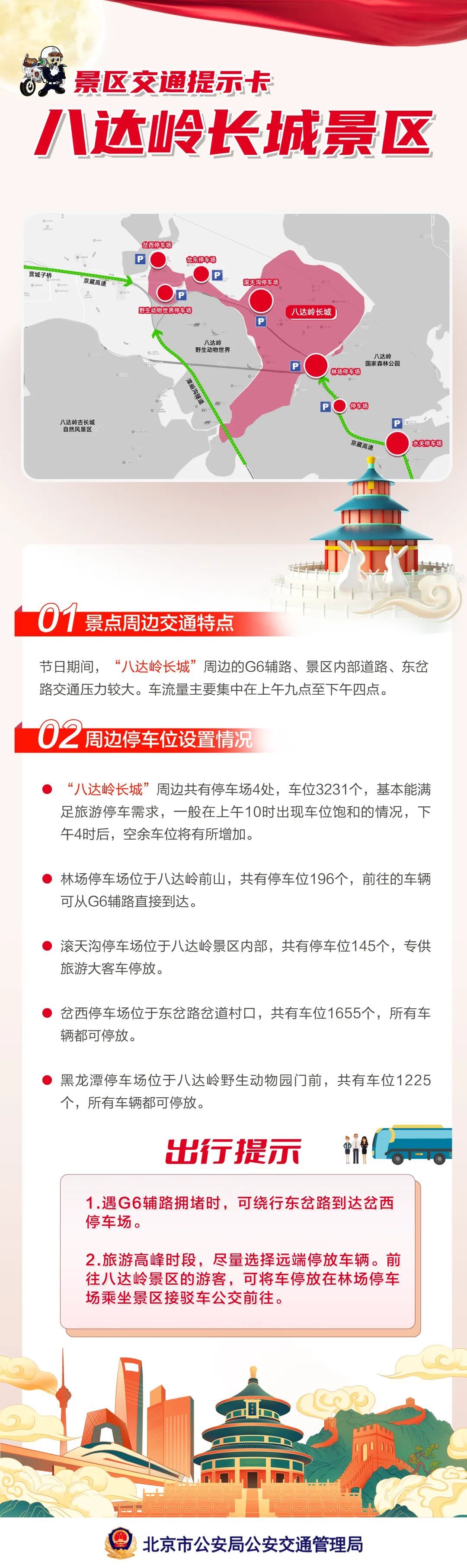 2023年中秋国庆假期 北京旅游景区交通提示卡