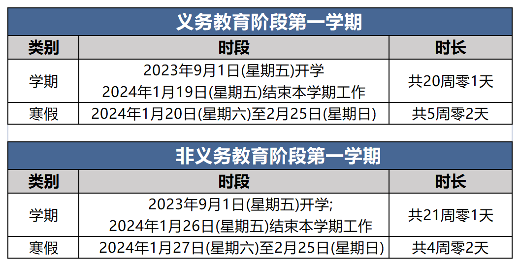 普通中小学及中等职业学校