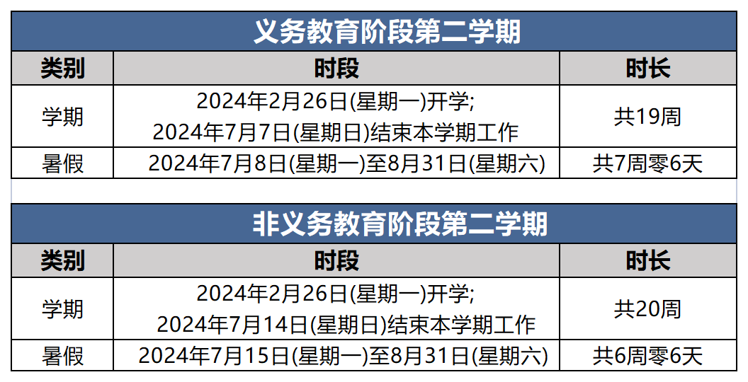 普通中小学及中等职业学校